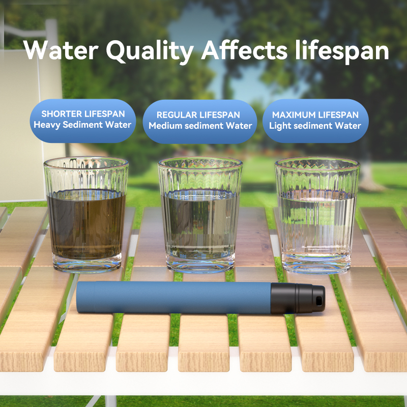 アウトドアツール 新型ミニライフストロー アウトドアフィルタ - Water Purification Straw のレビューと価格