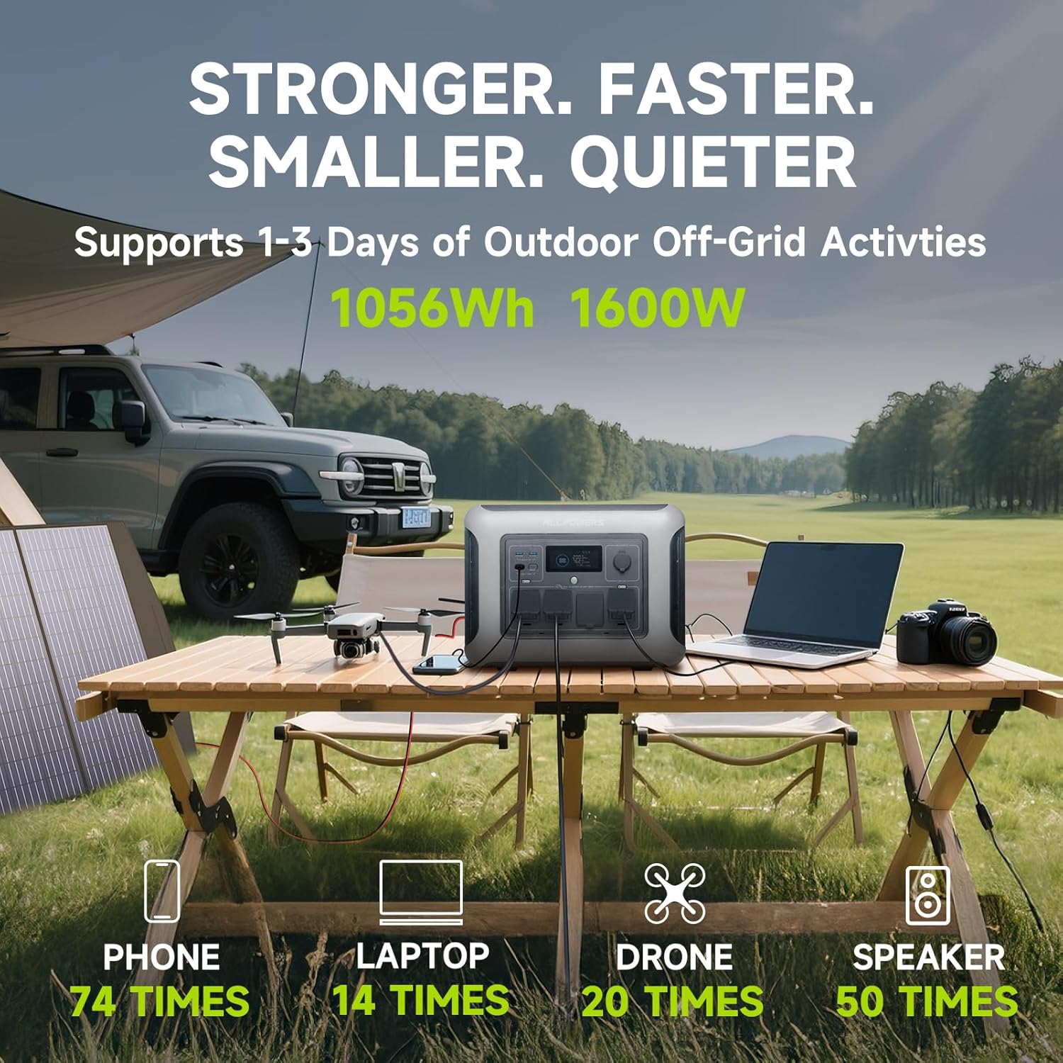 ALLPOWERS R1500 LITE ポータブル電源 1 - Solar Emergency Charger のレビューと価格